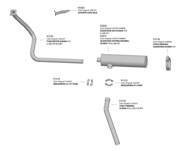 TUBO TERMINAL TRASEIRO - 255527