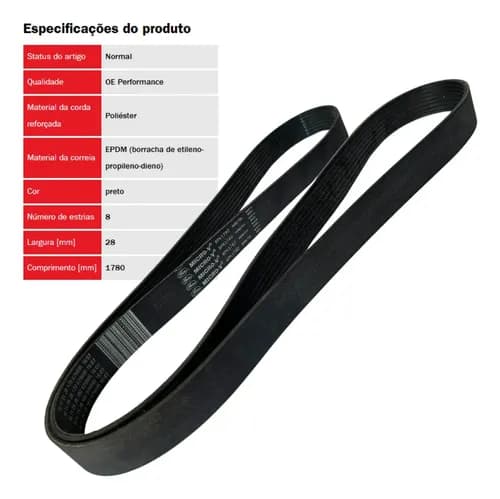 CORREIA EM V 8PK1780 - 8PK1780