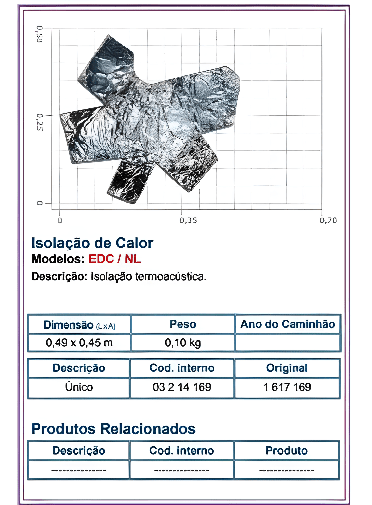 ISOLADOR CALOR VOLVO NL - 1617169