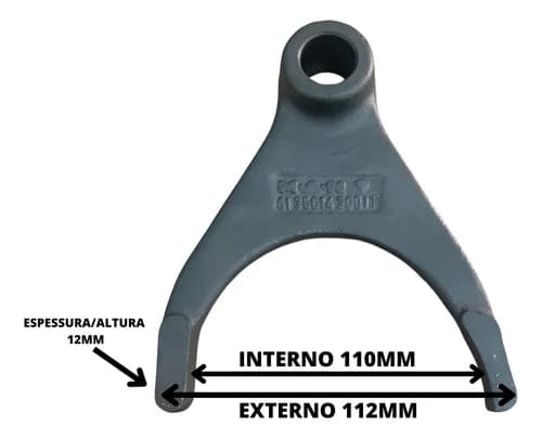 GARFO COMANDO DO BLOQUEIO - 300011095