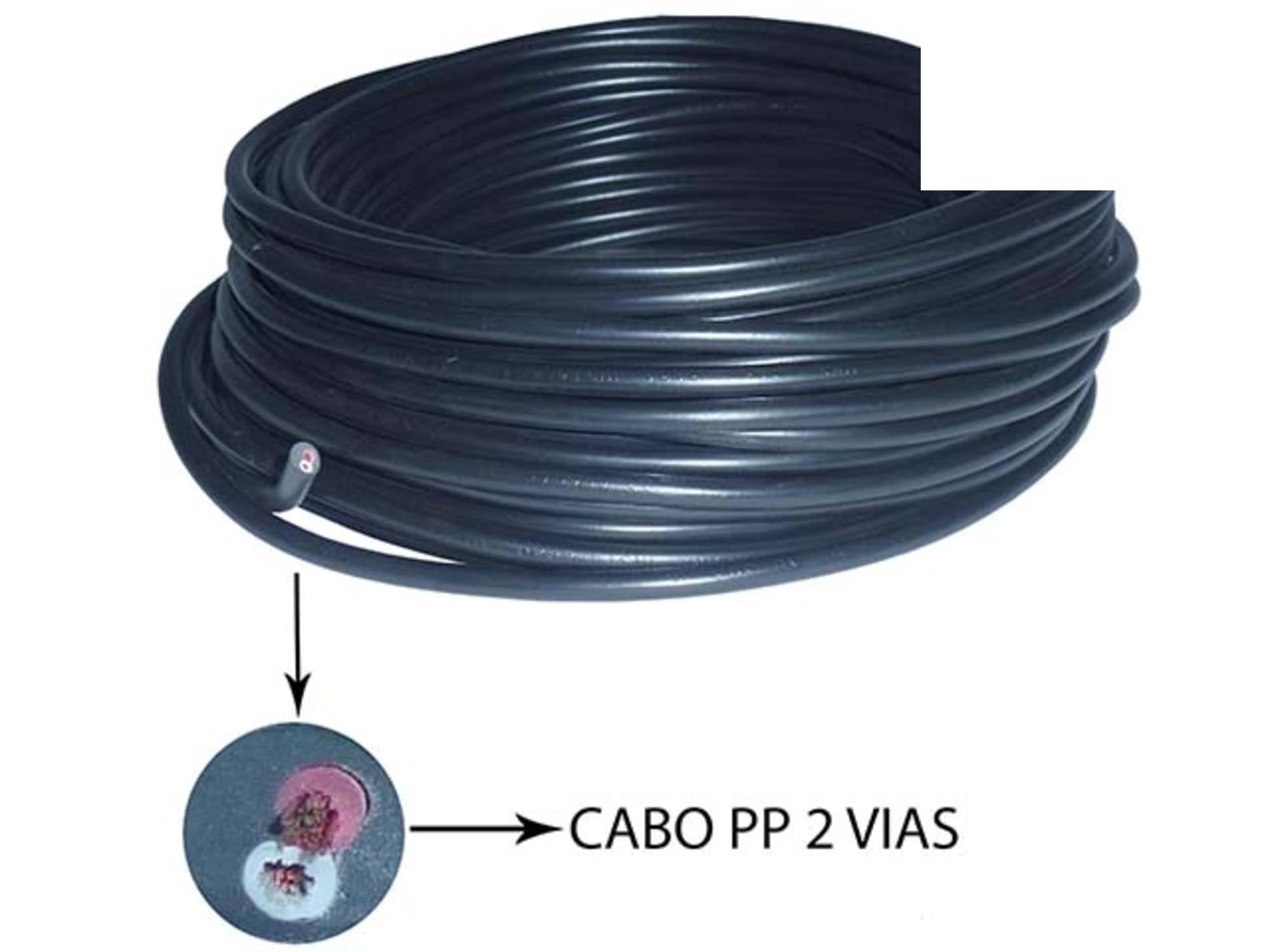CABO PP REDONDO 2X1,00MM-500V-25MTS - 514545