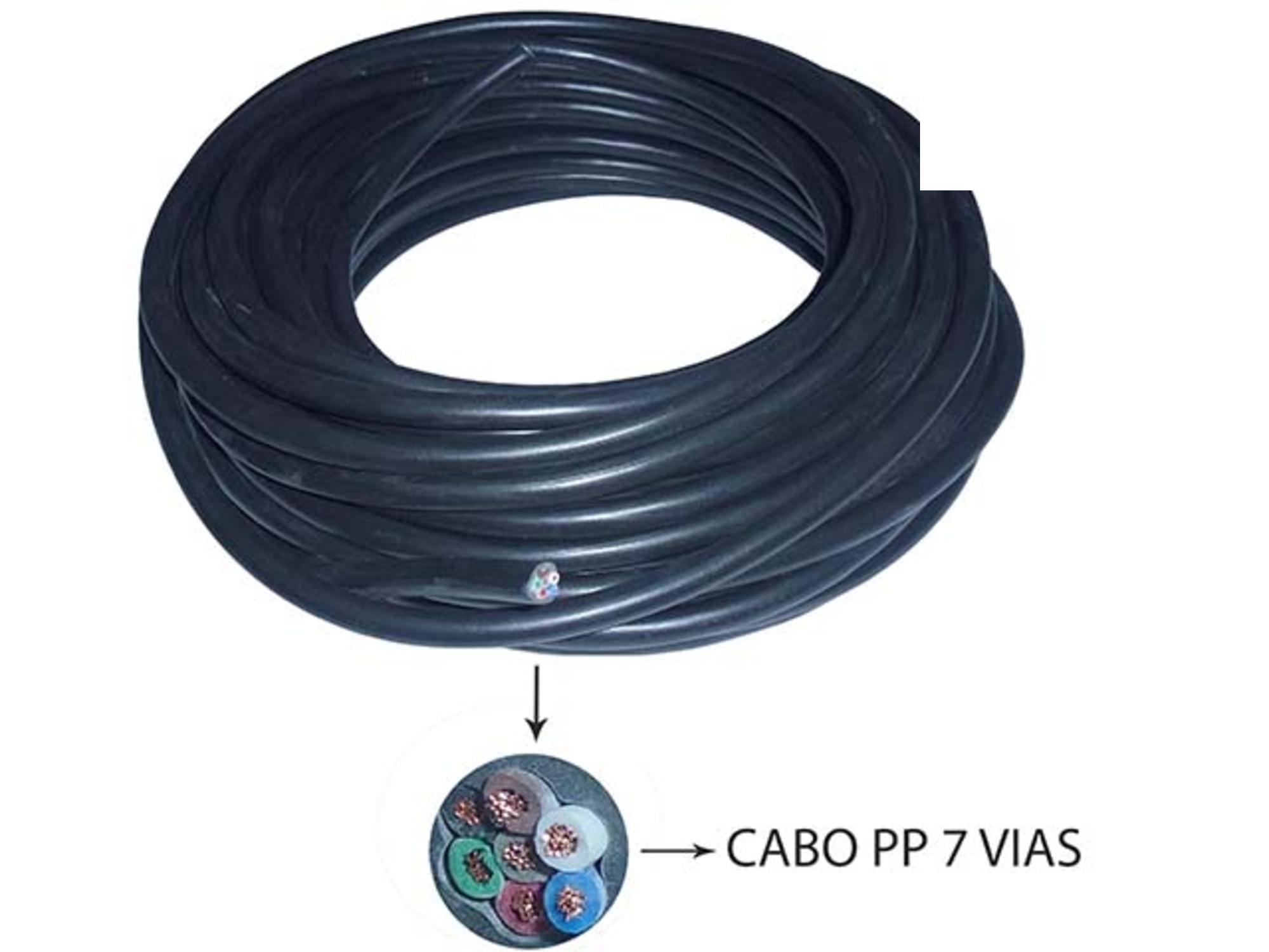 CABO PP REDONDO 7X1,00MM-300V-25MTS - 514561