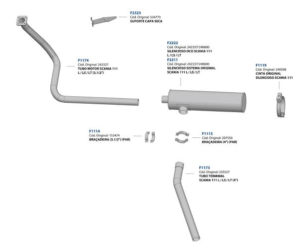 TUBO TERMINAL TRASEIRO - 255527