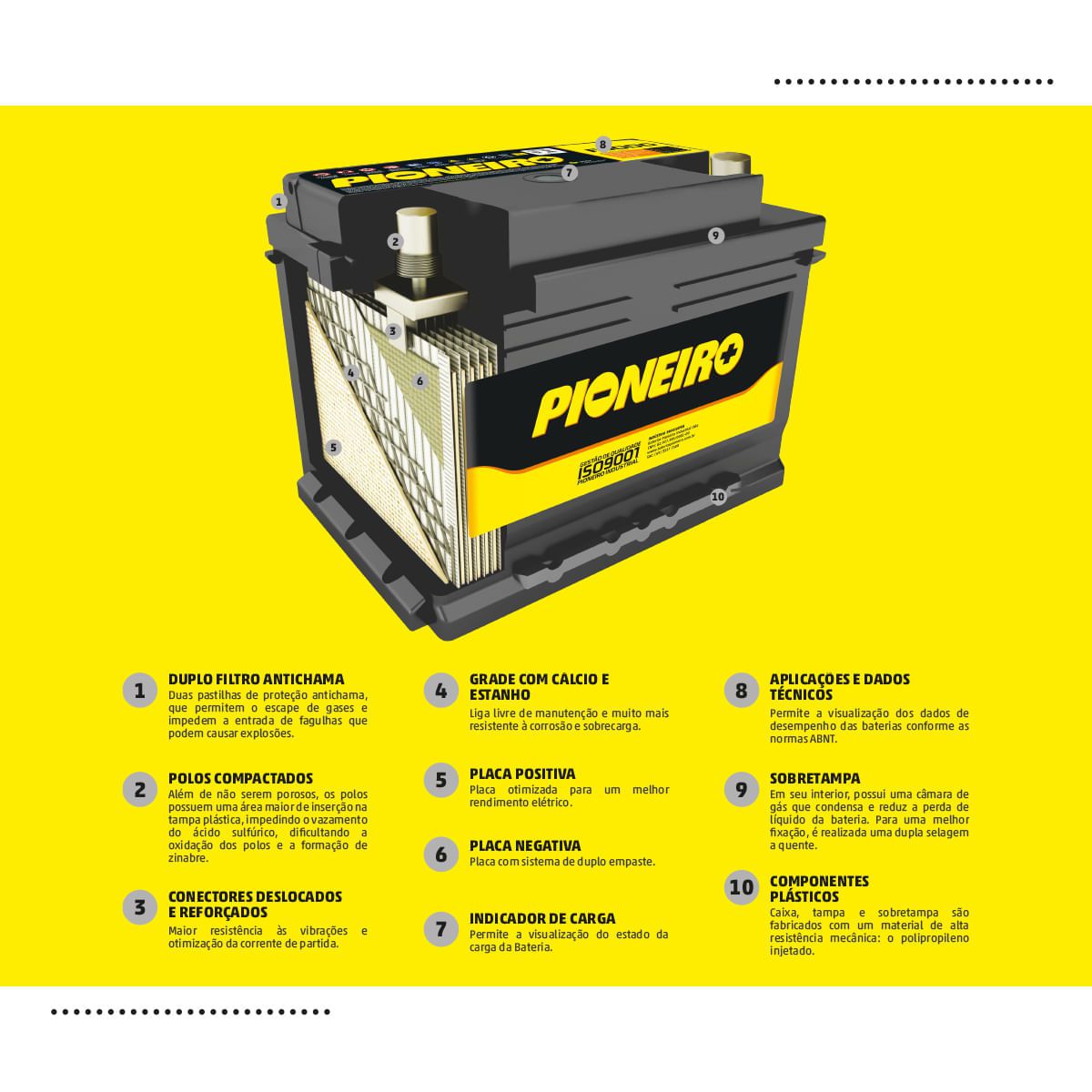 BATERIA 90AH 12V - FR90CD