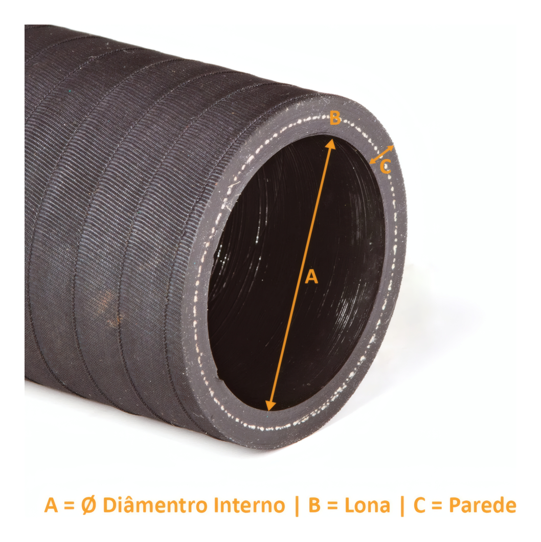 MANGUEIRA TUBO RETO 3/4"X1000MM - 525991